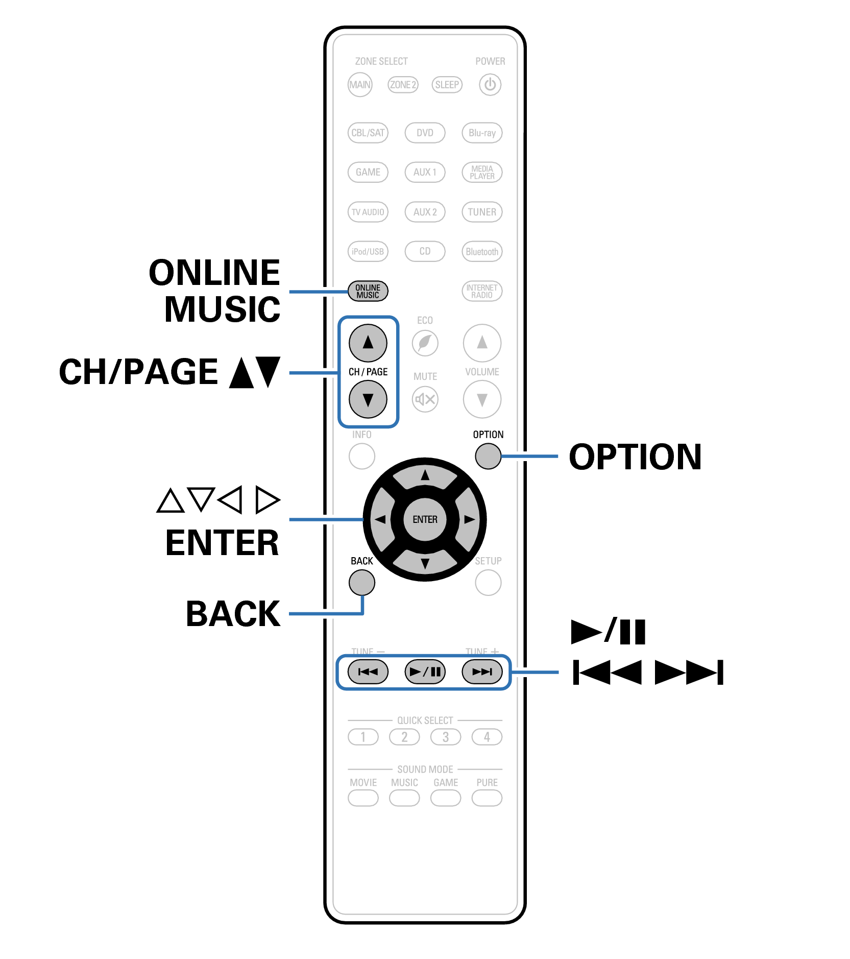 Ope PC NAS RC1192